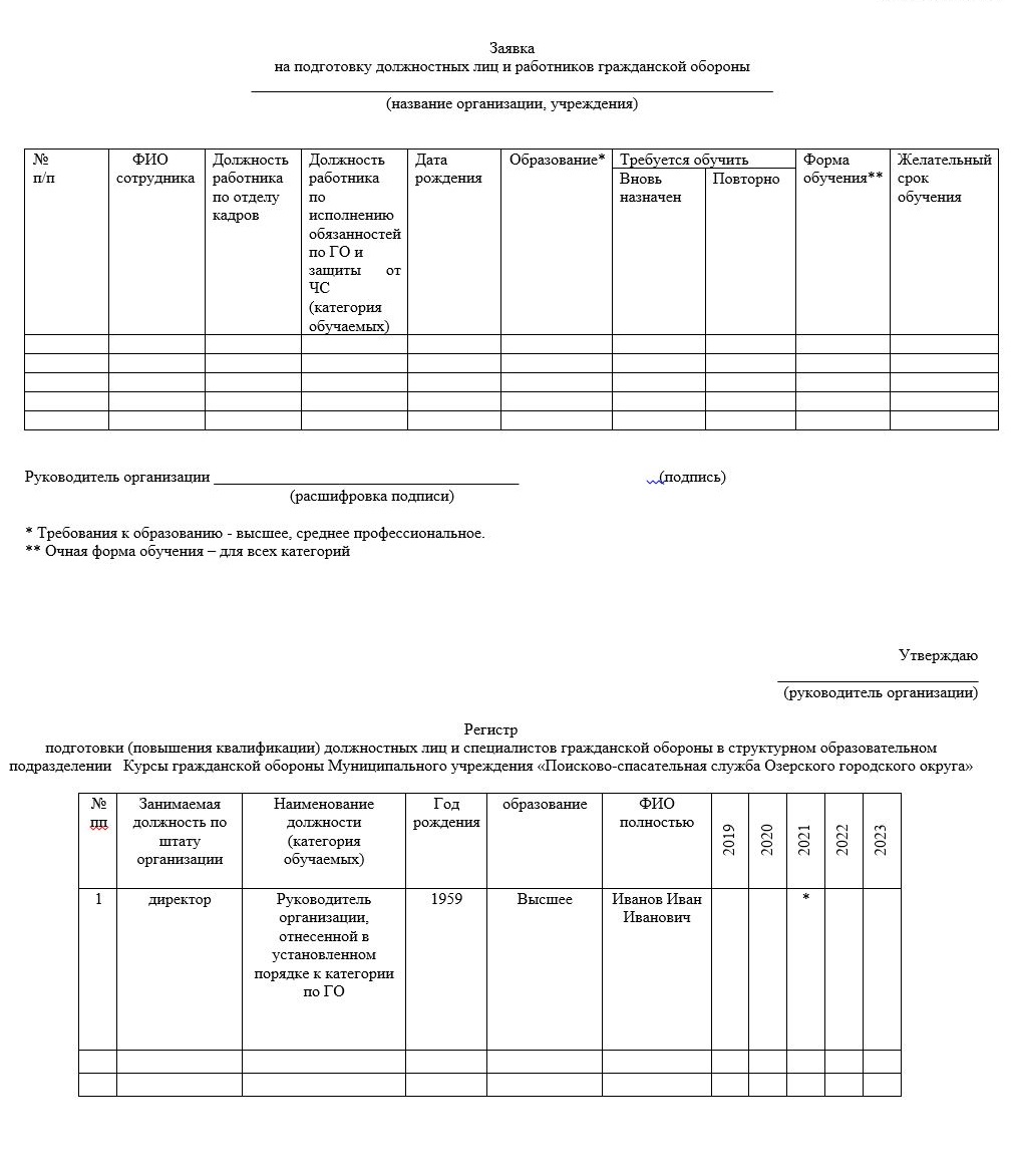 Вниманию специалистов гражданской обороны организаций