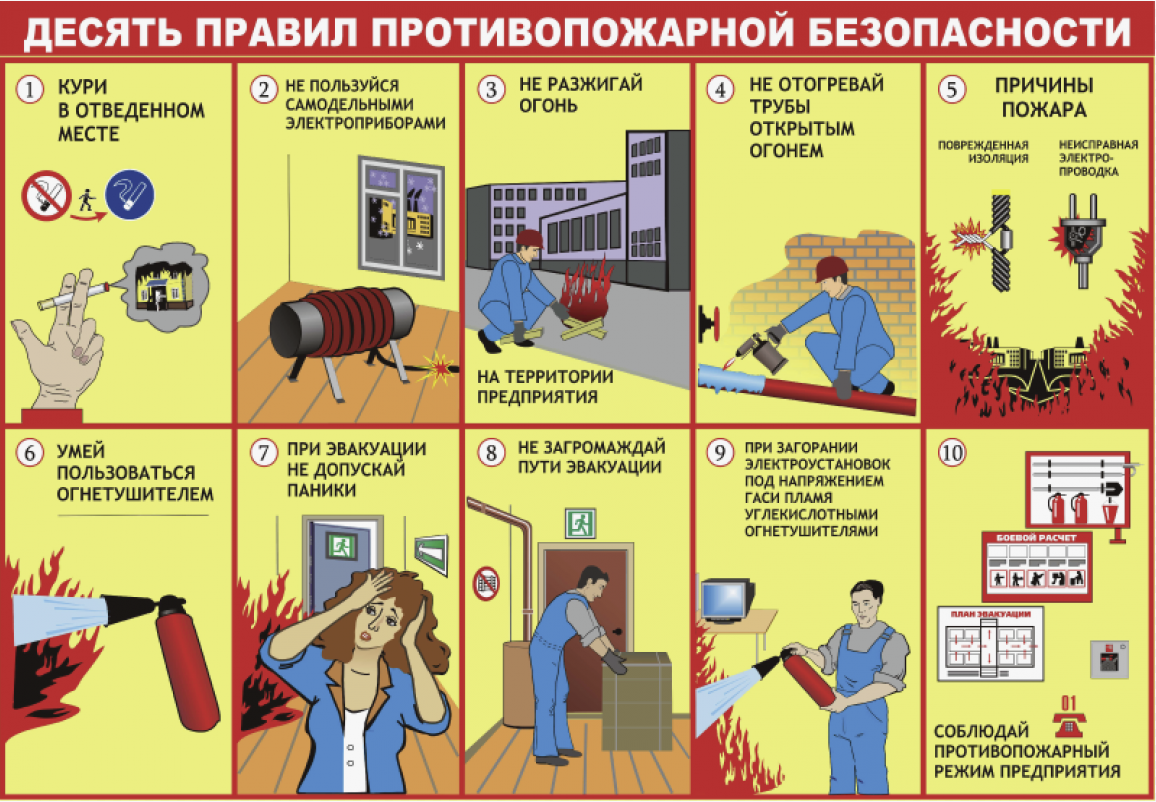 Пожарная безопасность в офисном помещении