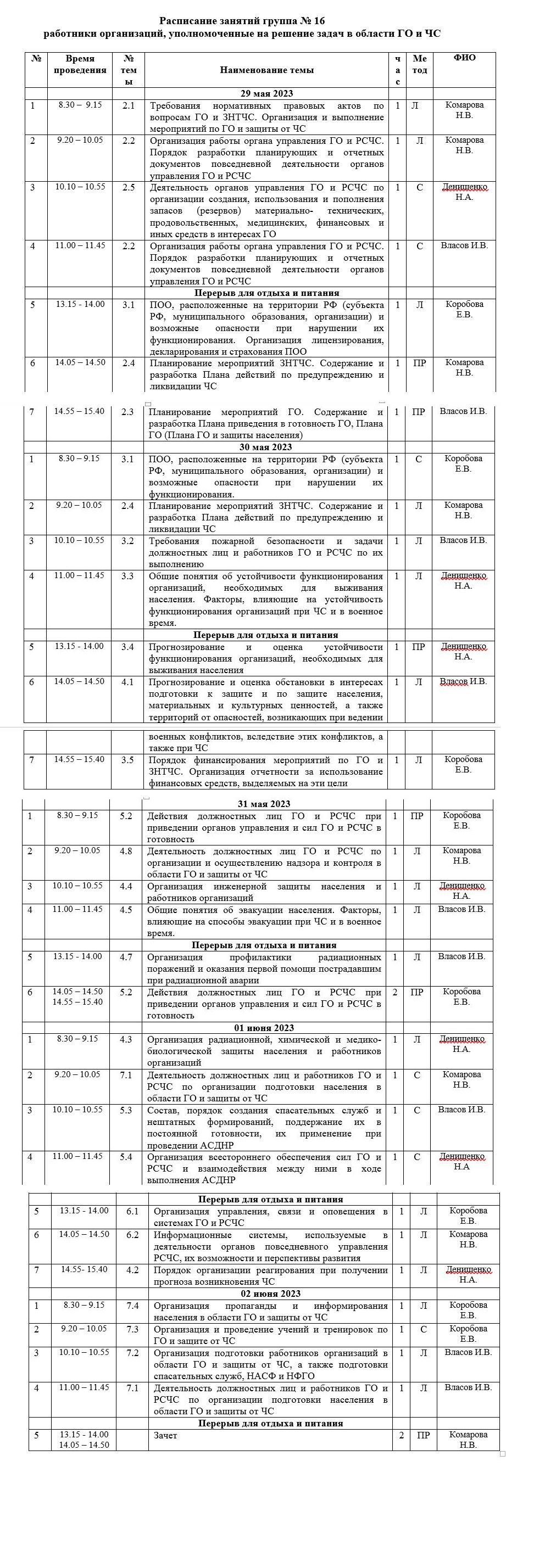 Об обучении группы № 16 + расписание занятий