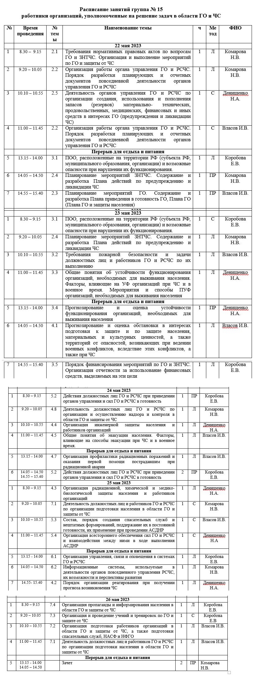 Об обучении группы № 15 + расписание занятий