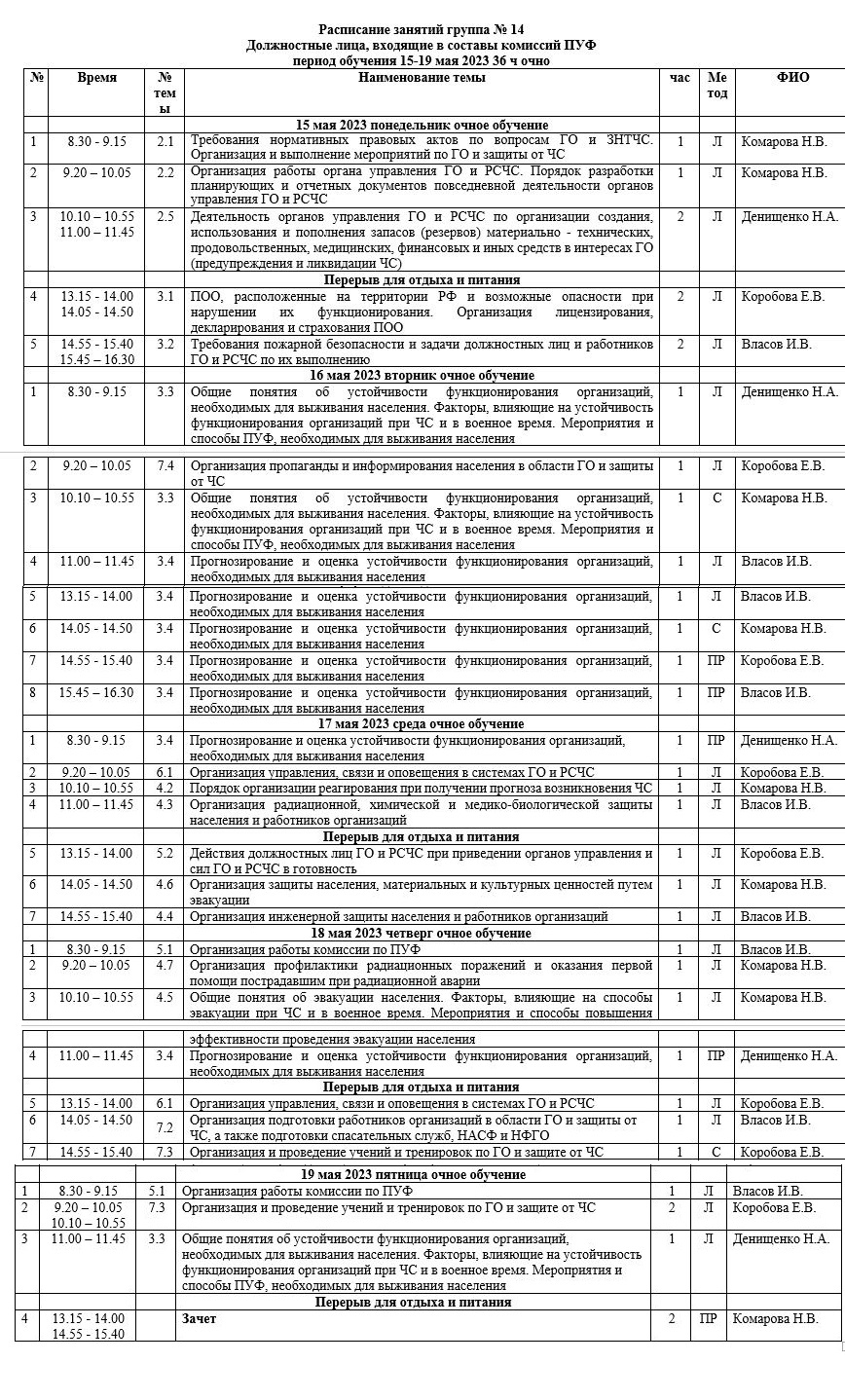 Об обучении группы № 14 + расписание занятий