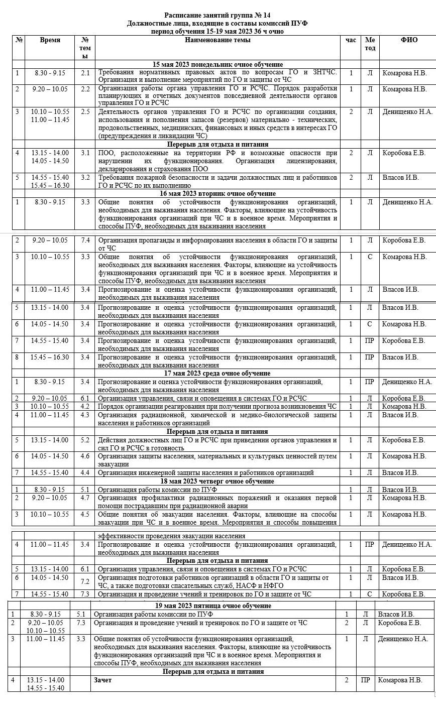 Об обучении группы № 14 + расписание занятий